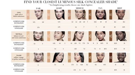 armani luminous silk colour match